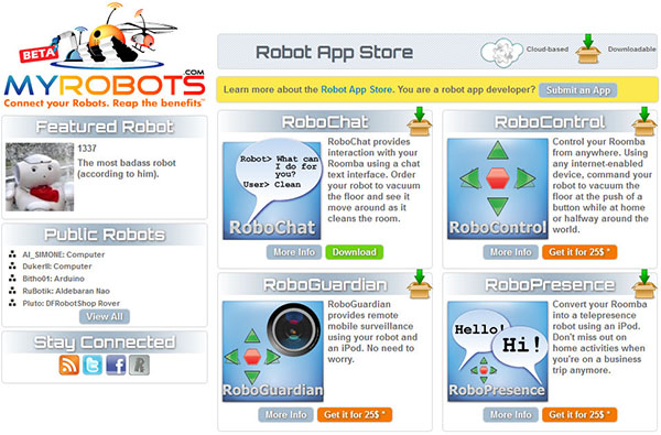 social network myrobots